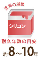 シリコン 耐久年数 約7~10年