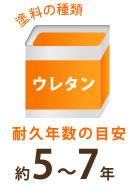ウレタン 耐久年数 約5~7年