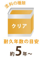 クリア 耐久年数 約5年~